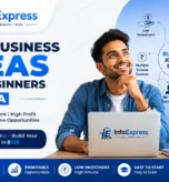 Best Business Ideas for Beginners in India – Low Investment & High Profit Business Opportunities in 2026