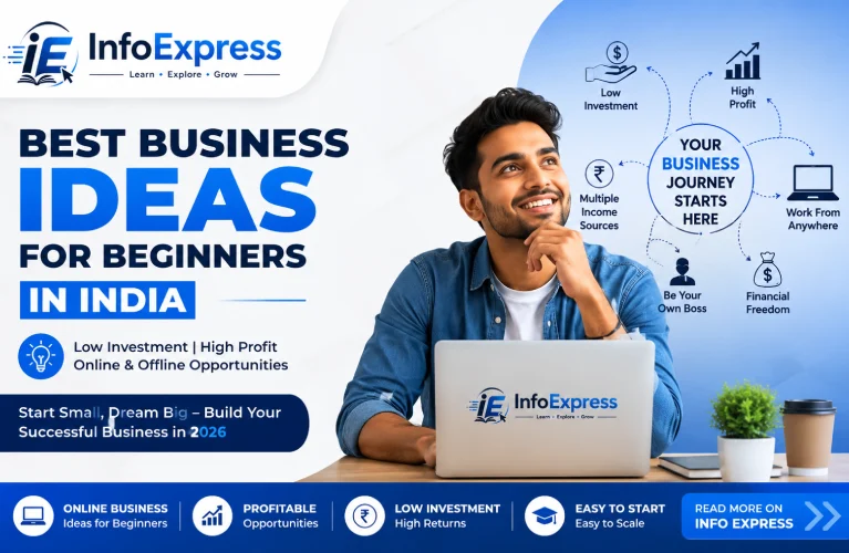 Best Business Ideas for Beginners in India – Low Investment & High Profit Business Opportunities in 2026