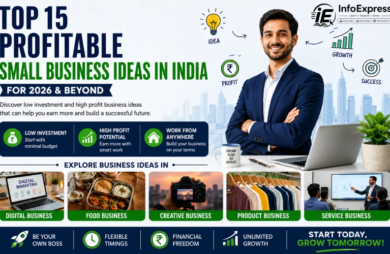Profitable Small Business Ideas in India