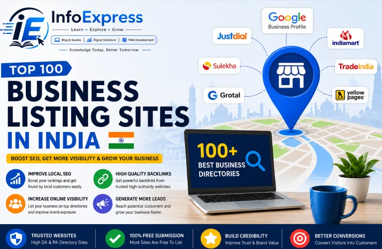 top business listing sites in India