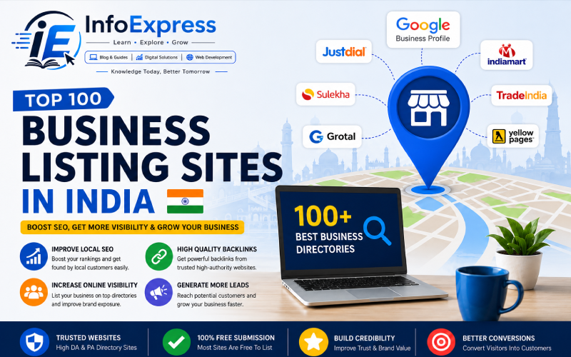 top business listing sites in India